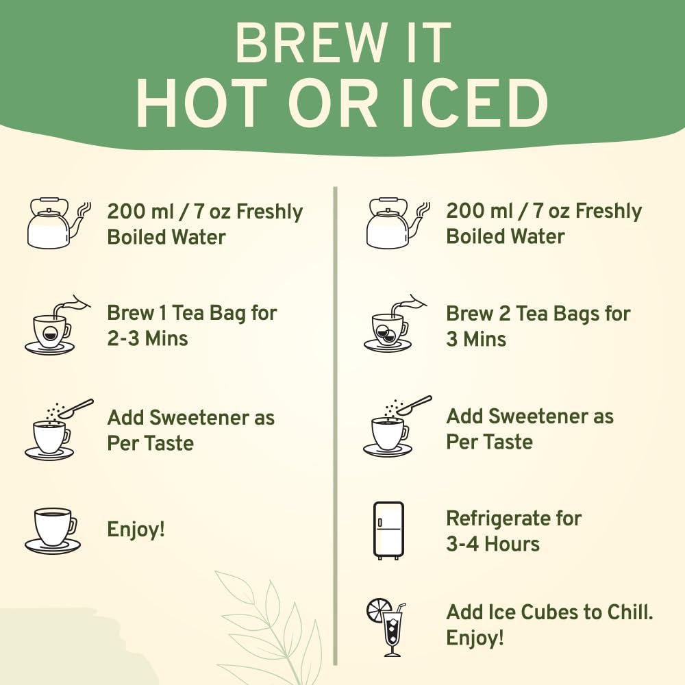 HANDPICK Tea Bags Sampler Assortment Variety Pack - 8 Flavors, 40 Tea Bags - Gift Box