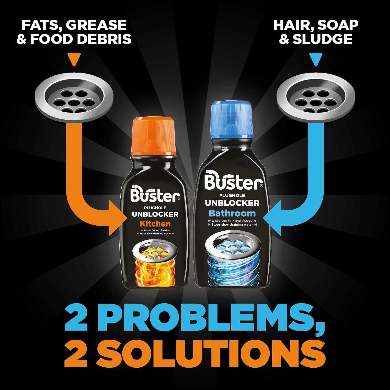 Buster Bathroom Plughole Unblocker - Drain Cleaner for Showers, Baths & Basins (Pack of 6 x 300ml)