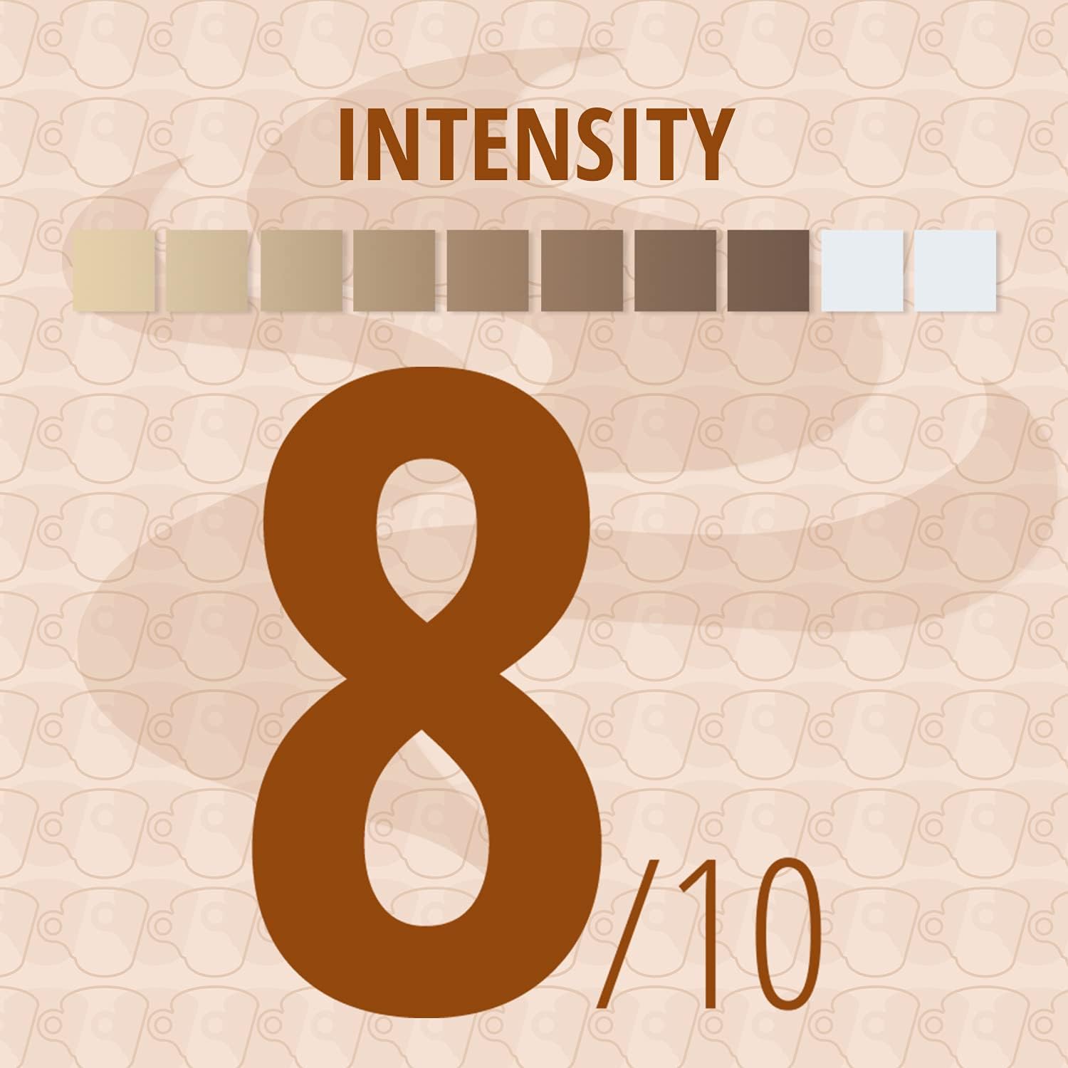 Lavazza Crema e Aroma - Medium Roast Arabica and Robusta Coffee Beans