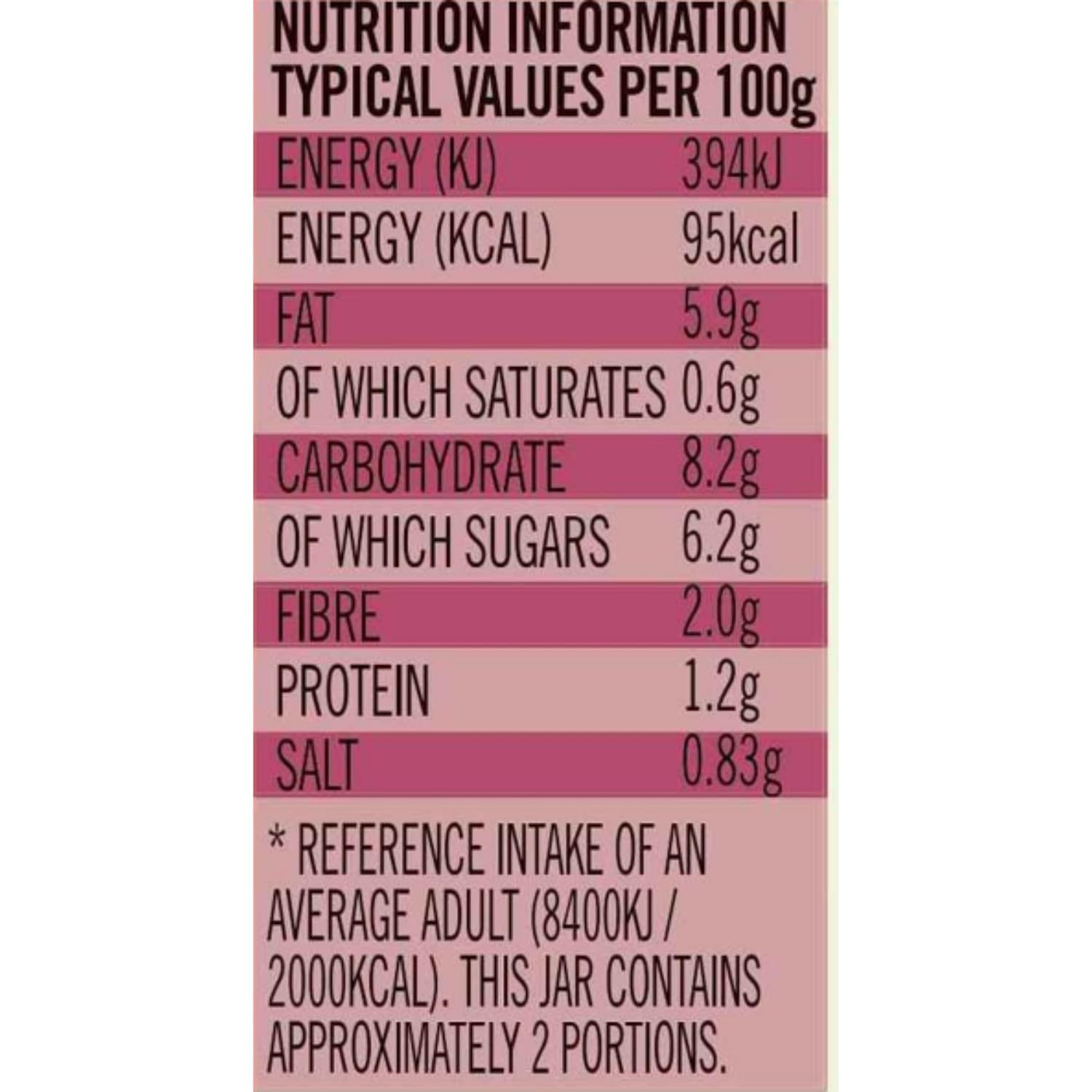 Loyd Grossman Indian Balti Curry Sauce – Medium Spice Tomato & Pepper Blend
