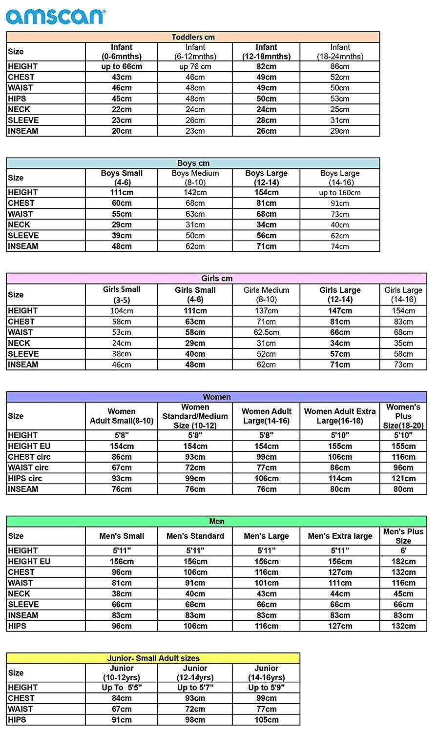 Amscan Baby Wolf Costume - Infant Boys Halloween Fancy Dress Jumpsuit