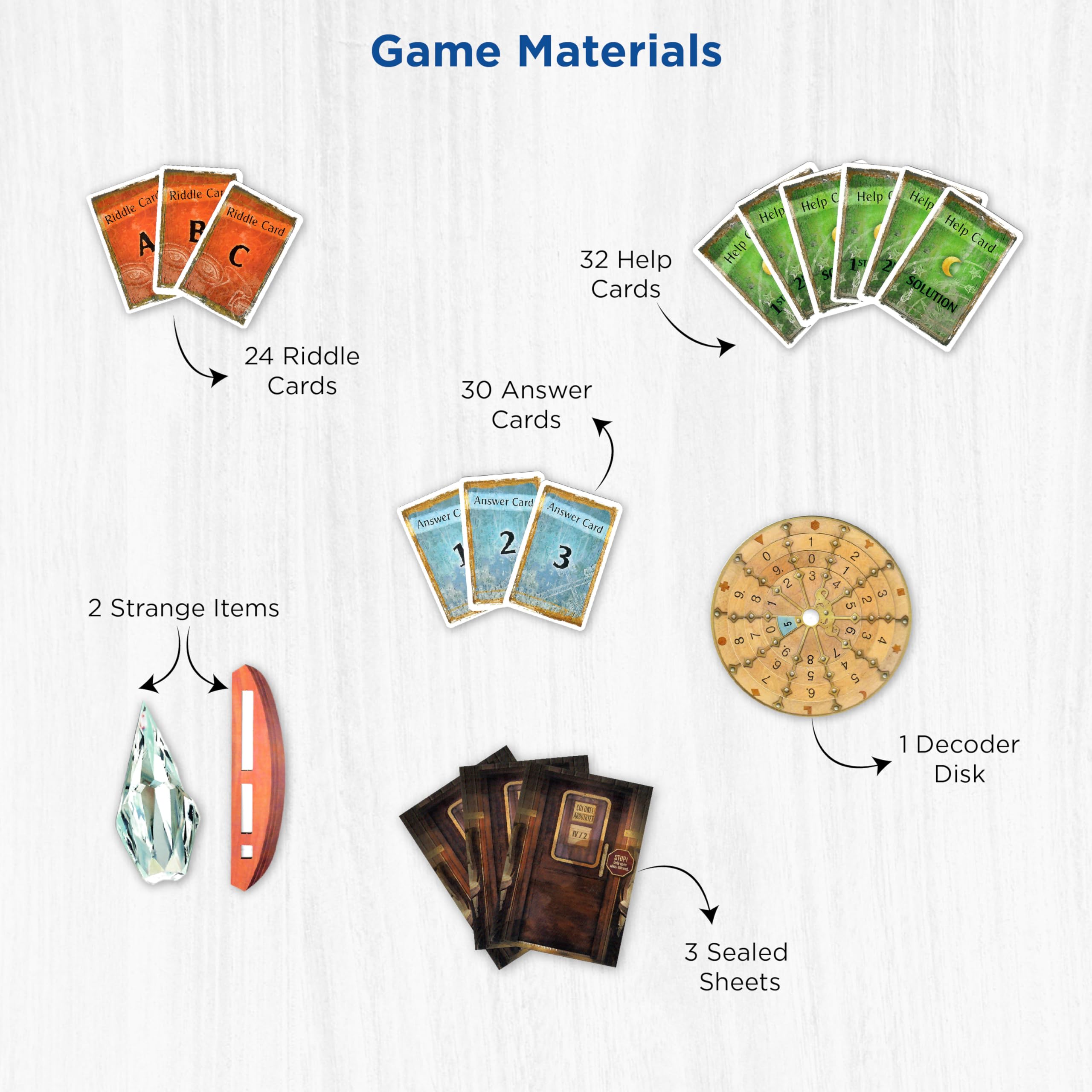 Thames & Kosmos EXIT: Dead Man on the Orient Express Board Game