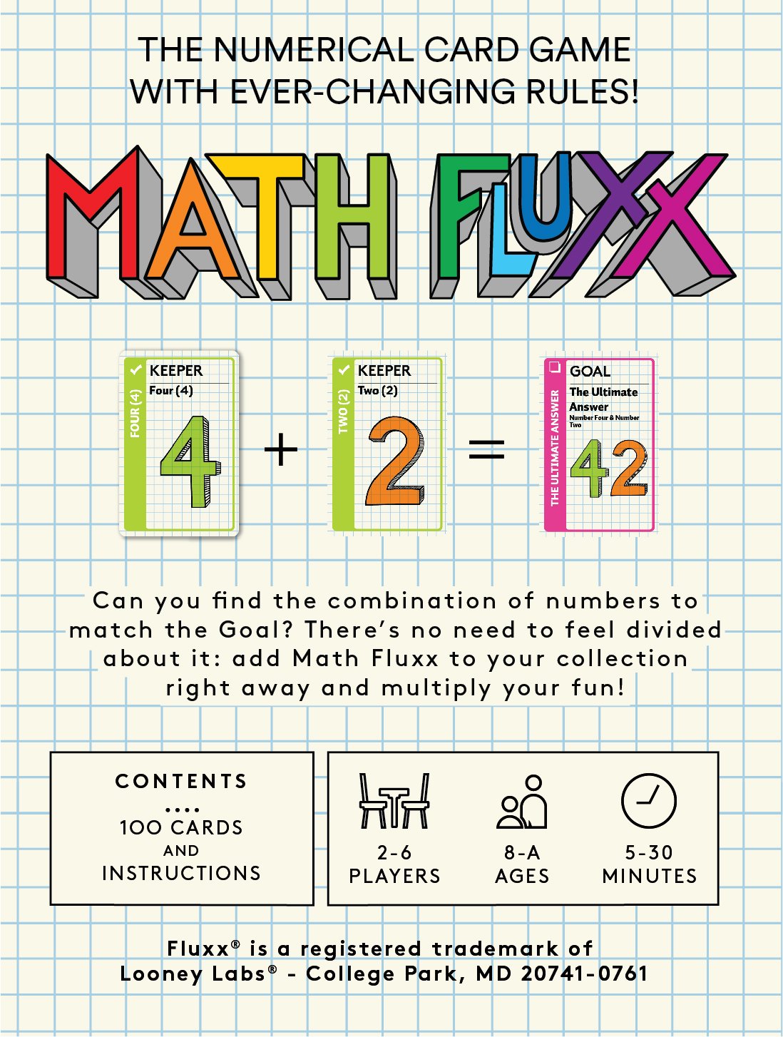 Looney Labs Math Fluxx Card Game | 2-6 Players | Ages 8+