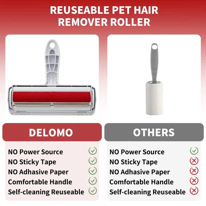 Pet Hair Remover Roller with Self-Cleaning Base - Efficient Dog & Cat Fur Removal Tool for Furniture