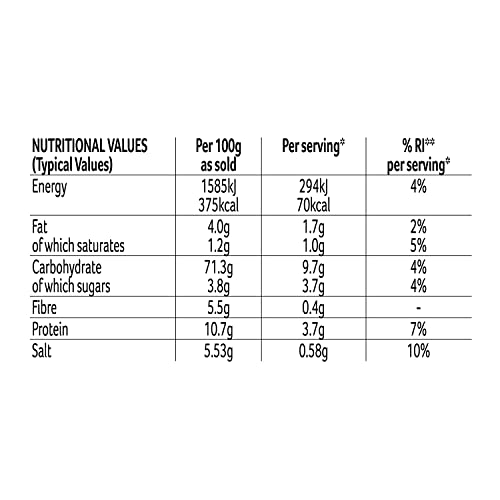 Schwartz - Luxury Bread Sauce Mix 40g | Pack of 10