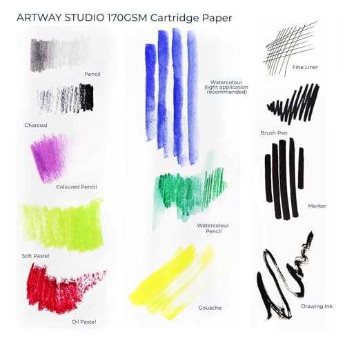 Artway Studio Spiral Bound A5 Sketchbook - 170gsm Cartridge Paper, 48 Pages, Black Hardback, Silver Wiro Binding