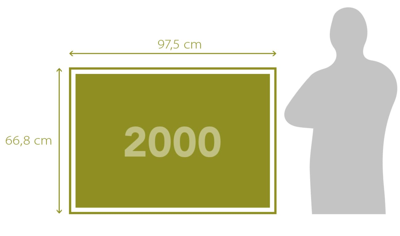 Clementoni Jigsaw Puzzle - The Magnificent Grand Canal 2000 Piece 2