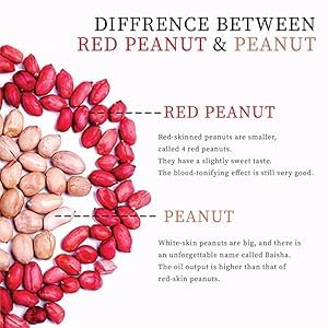 Puregro Red Peanuts 1.5kg - Red Skin Peanuts | Raw, High in Fiber & Protein