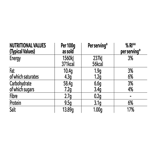 Schwartz Garlic Mushroom & Cream Sauce Mix 26g | Pack of 12 | No Artificial Ingredients