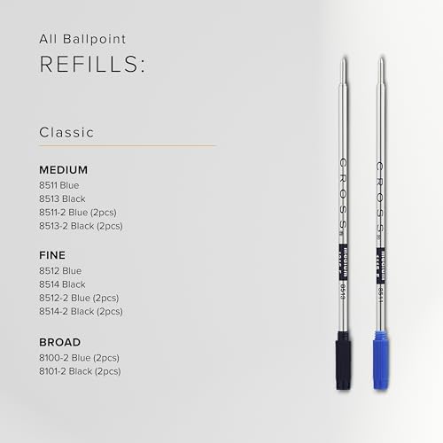 Cross Ballpoint Refill - Medium Black Ink (8513-2), 2 per Card 8