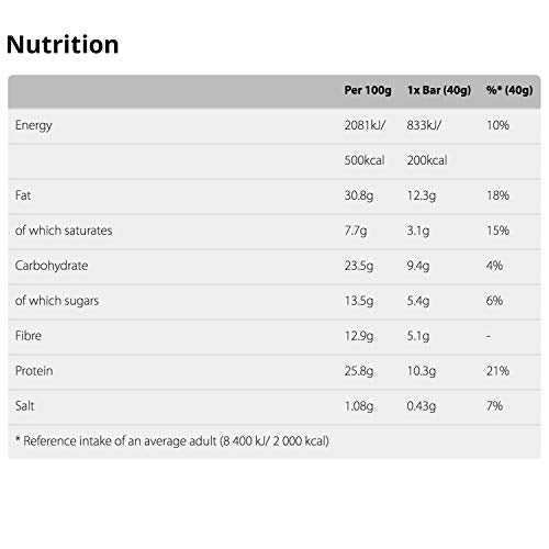 Nature Valley Protein Salted Caramel Nut Gluten Free Cereal Bars 12 x 40g