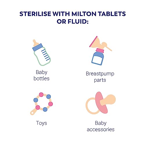 Milton Cold Water Steriliser - Professional Baby Care Solution (8375313)