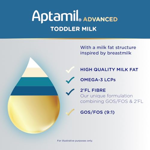 Aptamil Advanced 3 Toddler Milk Powder Formula, 800g
