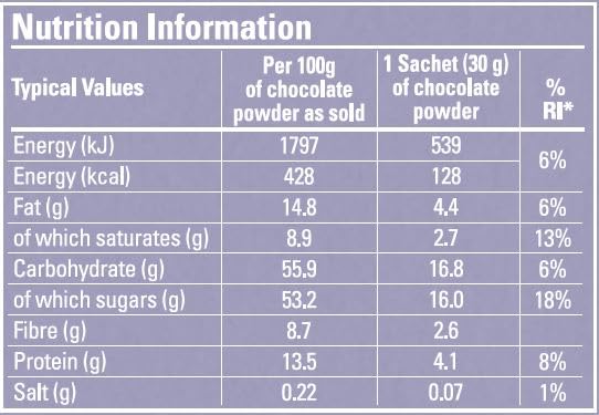 Hotel Chocolat - Banana Cold Chocolate Sachets for Velvetiser® System (10 Pack) 6