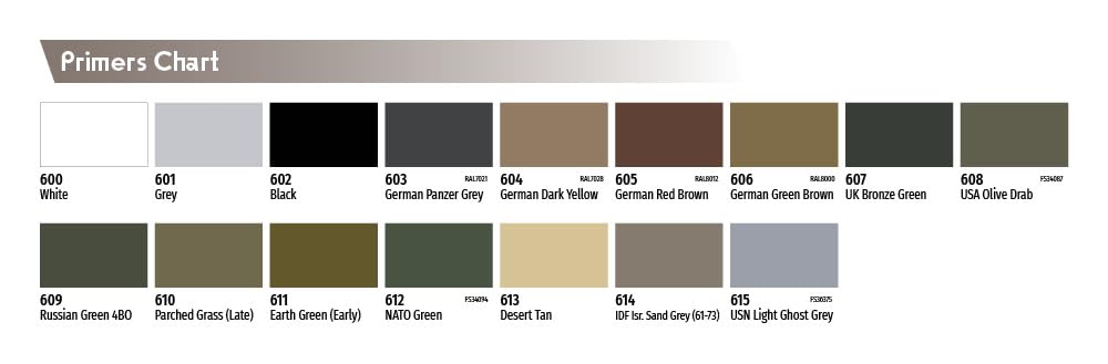 Vallejo Surface Primer - Acrylic Airbrush Primer, Matte White, 200 ml | High Adhesion 3