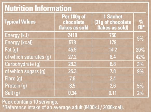 Hotel Chocolat - Chocolate Latte Sachets (10 Sachets) for The Velvetiser System 6