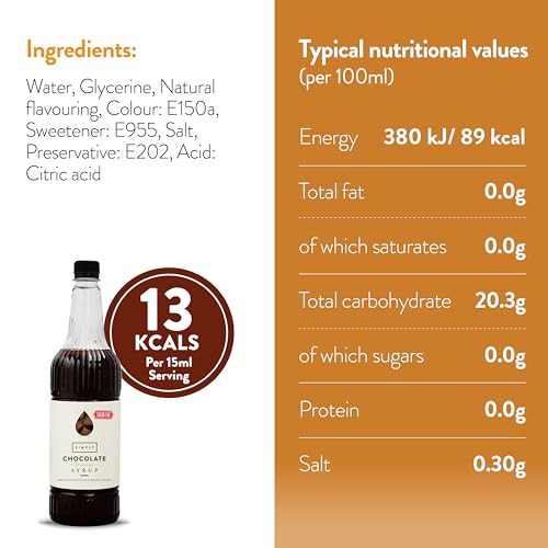 Simply - Sugar Free Chocolate Syrup, Low Calorie Vegan & Nut Free Beverage Syrup