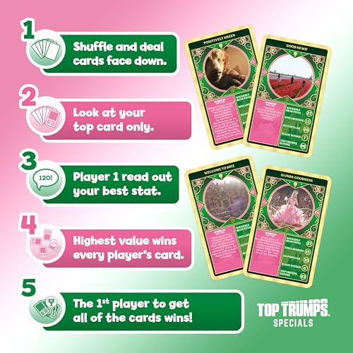 Top Trumps Wicked Educational Travel Card Game for Kids & Families 10