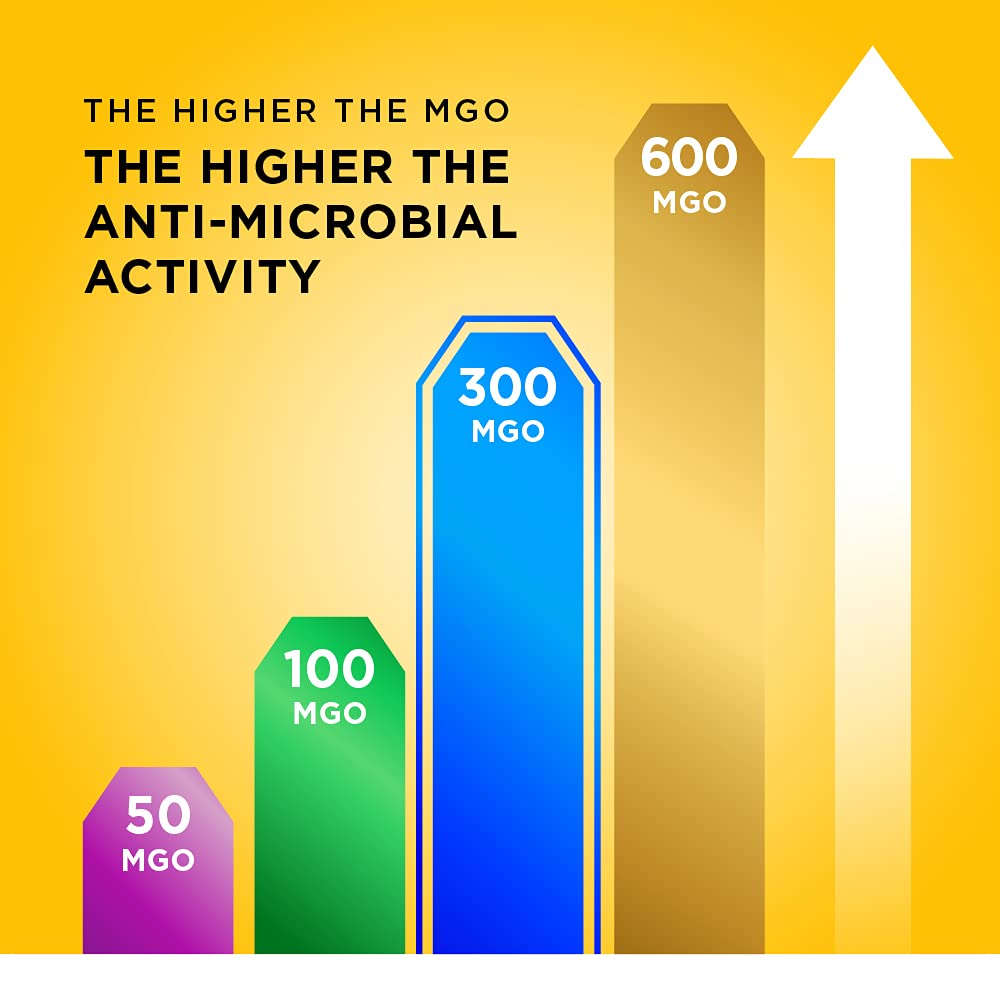 Manuka Gold Manuka Honey - 300 MGO Strength | 500g Jar | Genuine New Zealand Origin 4