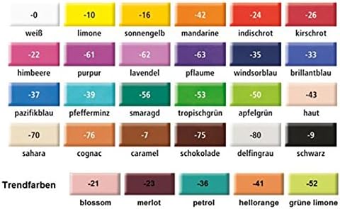 STAEDTLER Fimo Soft 57g Oven-Hardening Modelling Clay - White - Arts & Crafts for Creative Families