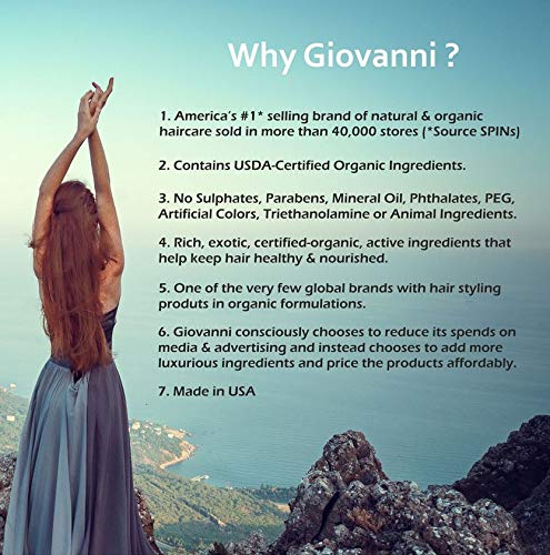 Giovanni Root 66 Max Volume Shampoo - 250 ml - Fine Hair