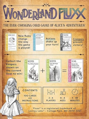 Looney Labs Wonderland Fluxx Board Game (LOO115)