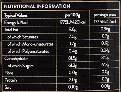 Gardiners of Scotland Baileys Luxury Fudge Oval Tin 250g 9