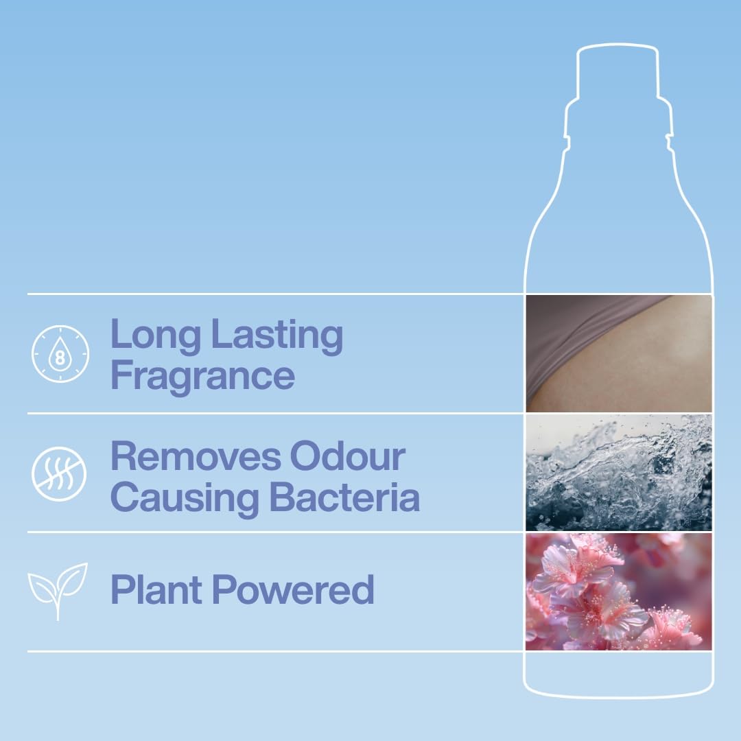 INEOS Cotton + Linen Breeze Fabric Conditioner (50 Washes)