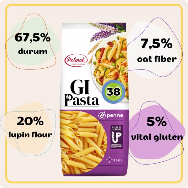 GI Pasta Penne - High Protein | Low Glycaemic Index 38 | High Fibre | 250g 4