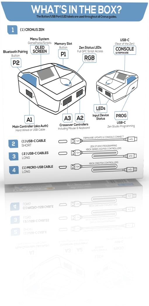 Collective Minds Cronus Zen - Multi-Platform Controller Adapter for PS5, PS4, Xbox, Switch & PC