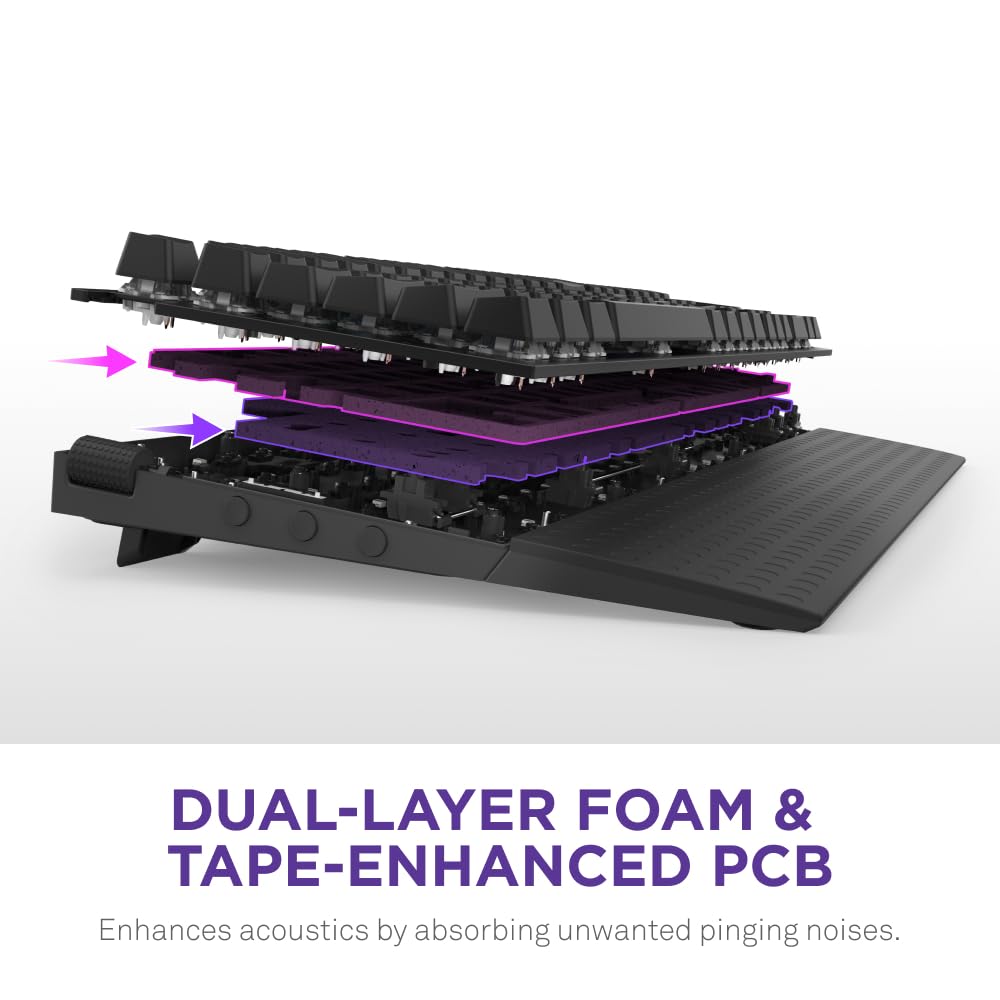 NZXT Function 2-2024 Full-Size Optical Gaming Keyboard | RGB Illuminated | Black 2