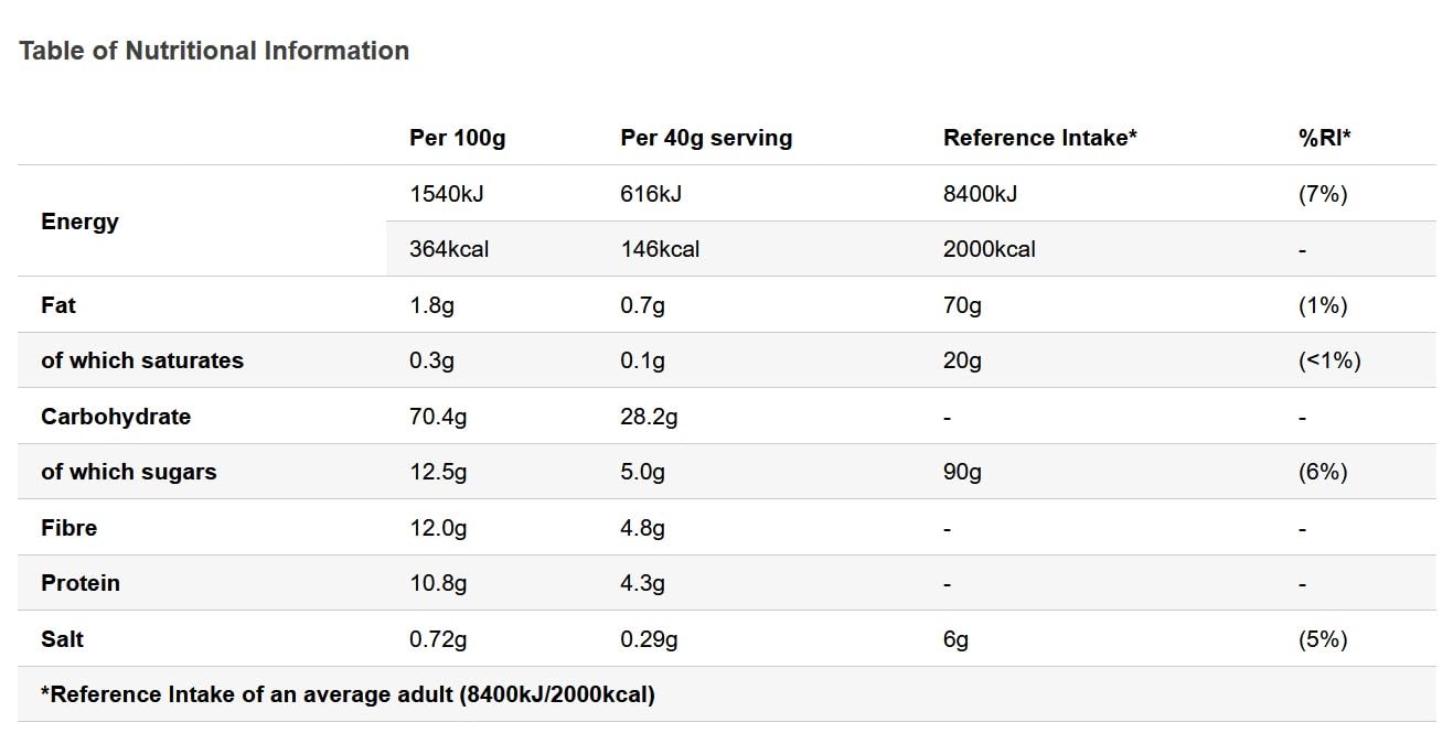 Nestlé Shreddies Original Cereal, 460g 7