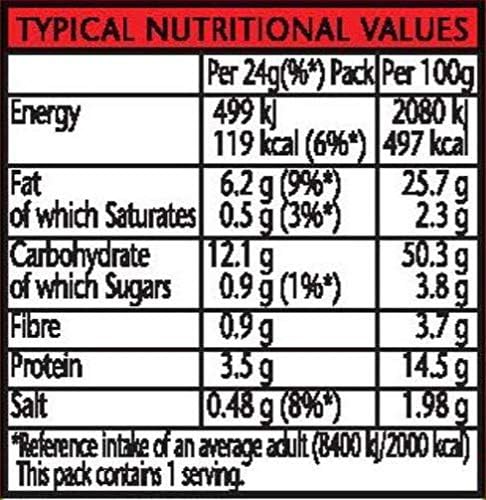 Smiths Savoury Snacks Bacon Fries Pub Favourites, 24g (Pack of 24)