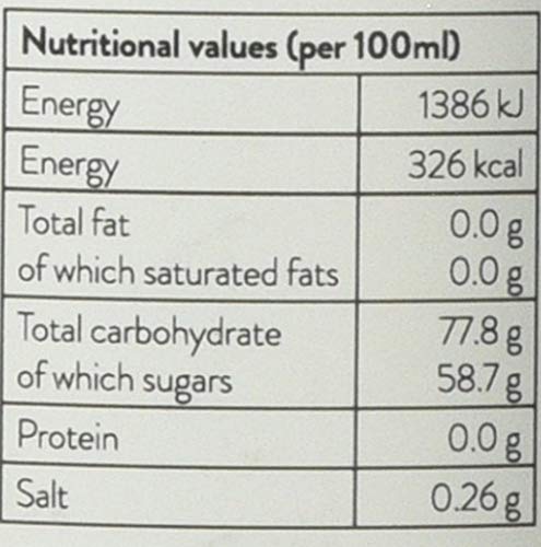 Simply - Violet Syrup, 1 L