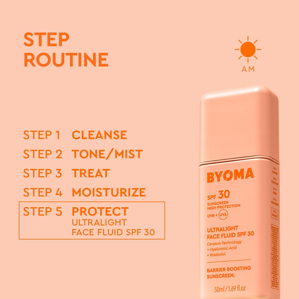BYOMA SPF 30 Face Fluid - Hydrating, Barrier-Strengthening, Luminous Glow | 50ml 6