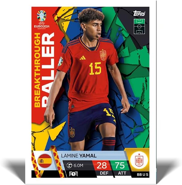 Topps Euro 2024 Match Attax Update Mega Multipack - 34 Cards (FS0004861-EU)