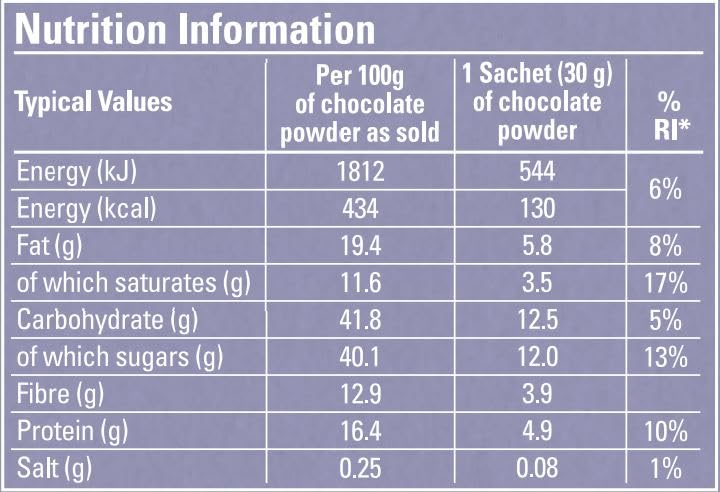 Hotel Chocolat - Crème Brûlée Cold Drinking Chocolate Sachets for Velvetiser 2