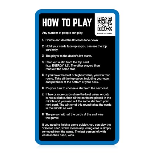 Top Trumps X-Men 97 Limited Edition Card Game | Entertaining & Educational | Multi-coloured 4