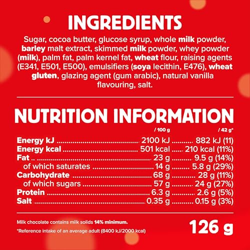 Maltesers White Chocolate & Honeycomb 126g Share Bag