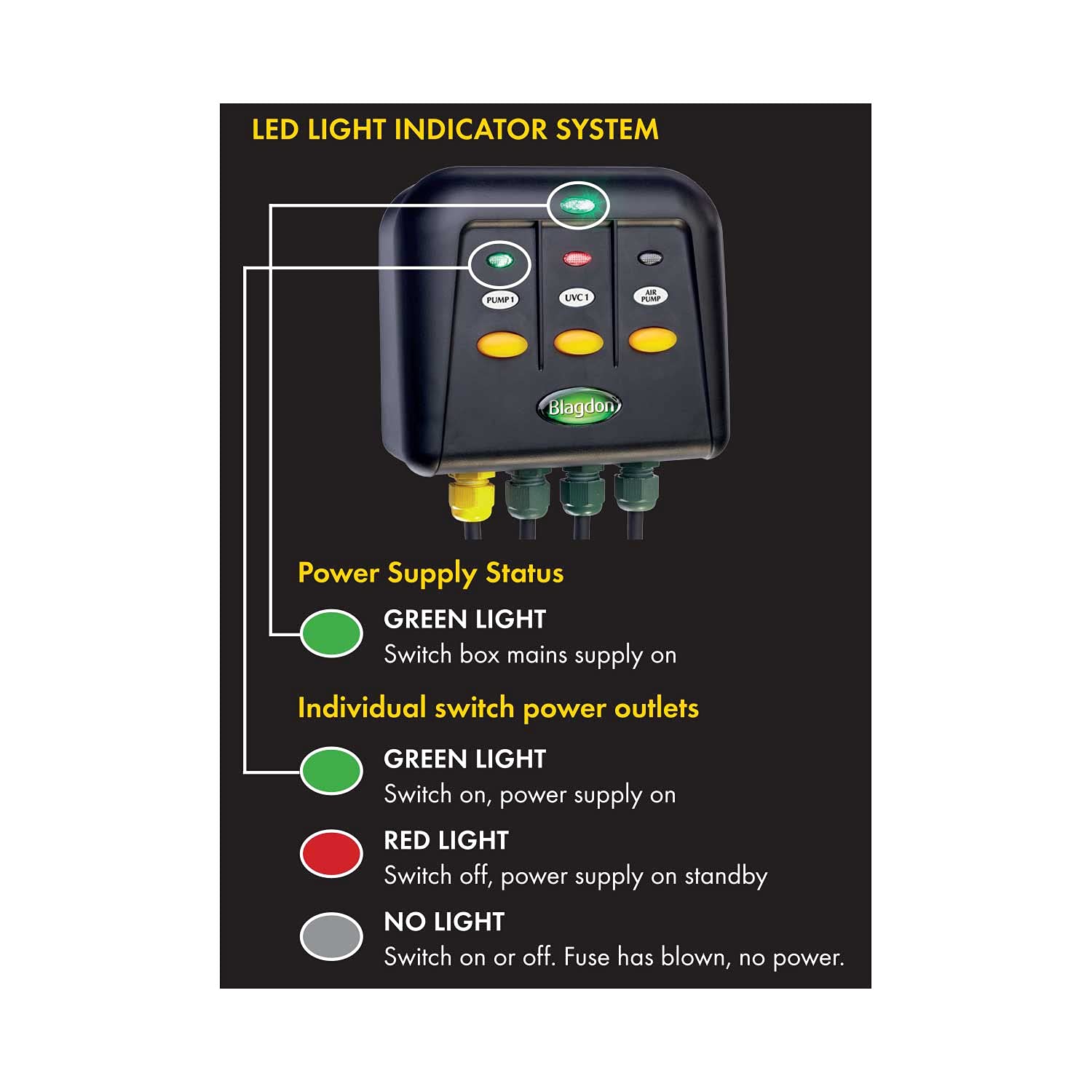Blagdon Powersafe Garden & Pond Electrical Switch Box - 5 Outlet, Weatherproof, Black 3