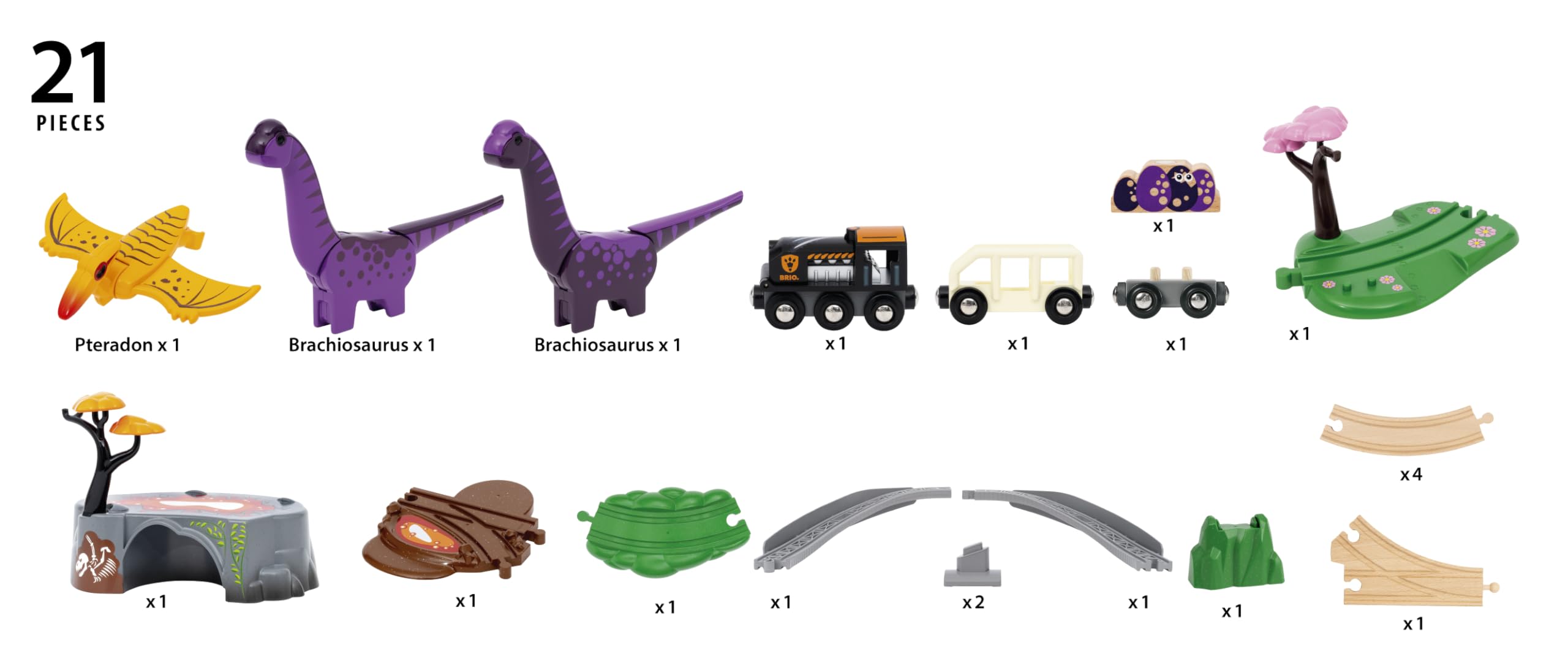 BRIO World Dinosaur Adventure Train Set - Wooden Train Playset for Kids 3 Years+ 2