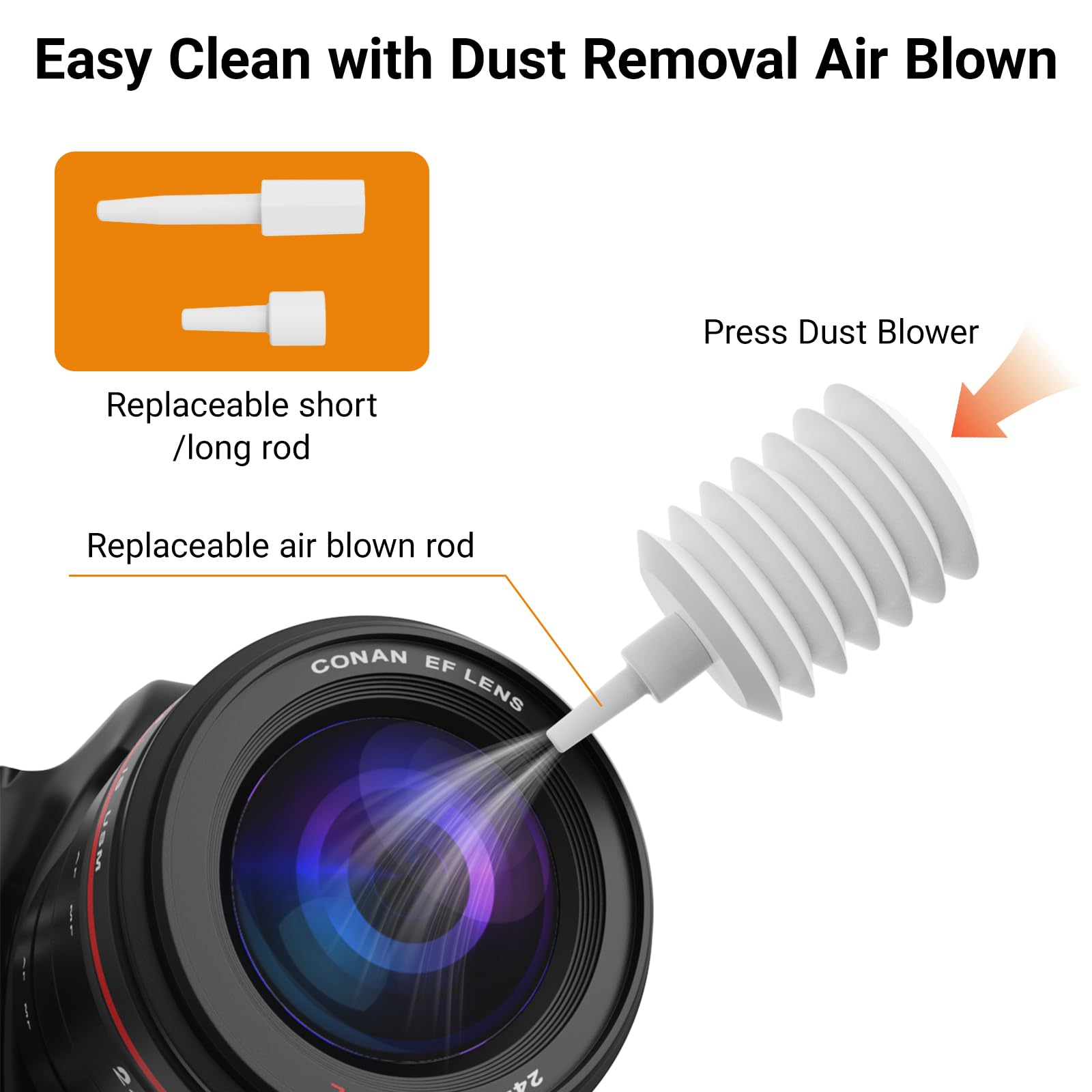 MOXYOY 20-in-1 Electronics Cleaning Kit - Multifunctional for Keyboard, Screen, Headphones | ABS Material 5