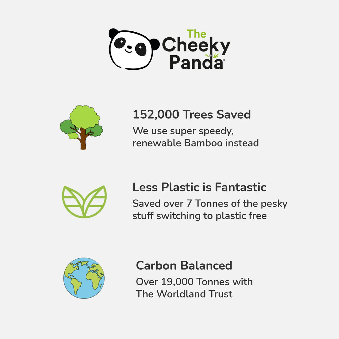 The Cheeky Panda - 100% Bamboo Facial Tissue Cube (Pack of 56)