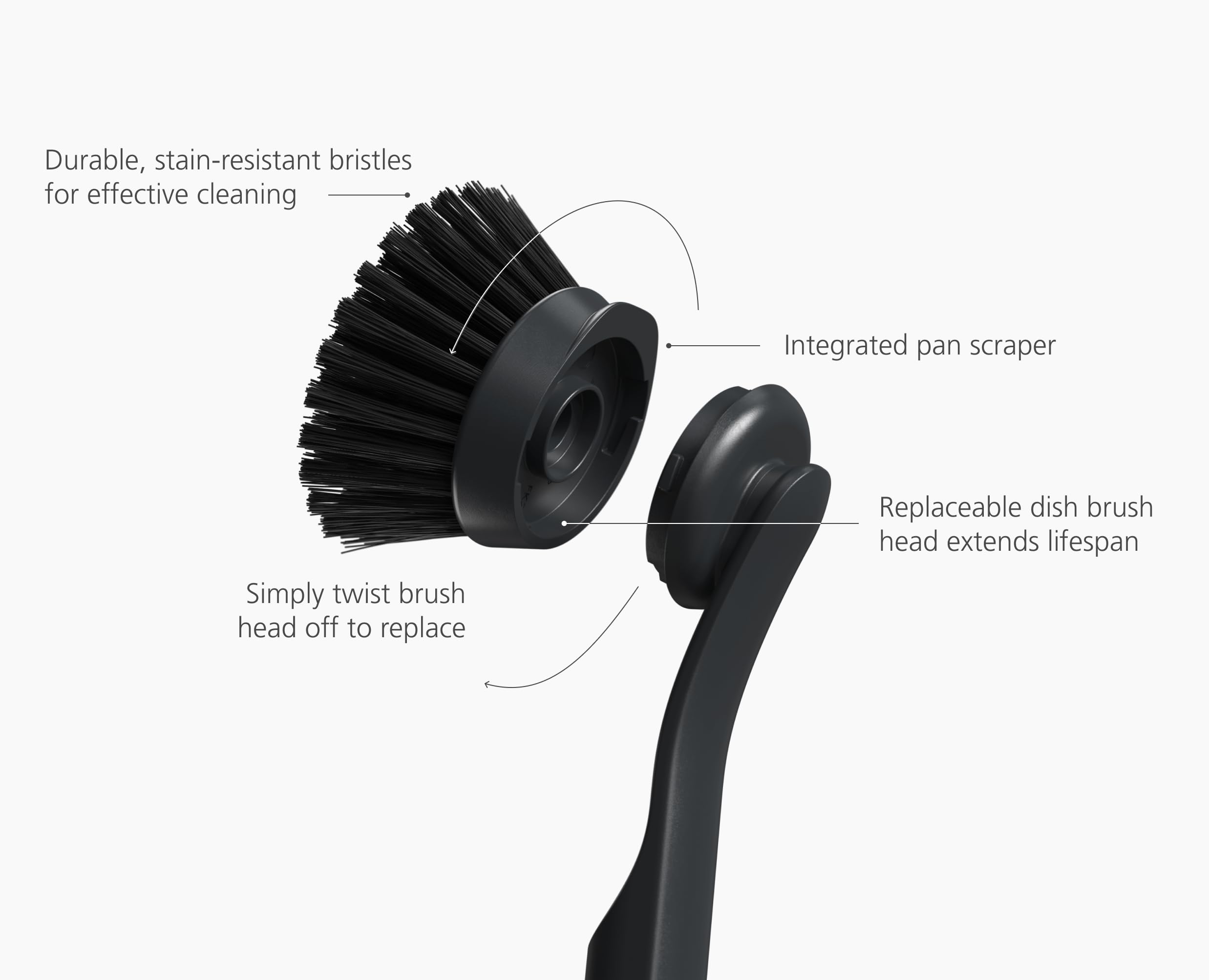 Joseph Joseph SinkTech Dish Brush with Replacement Head, Graphite 2