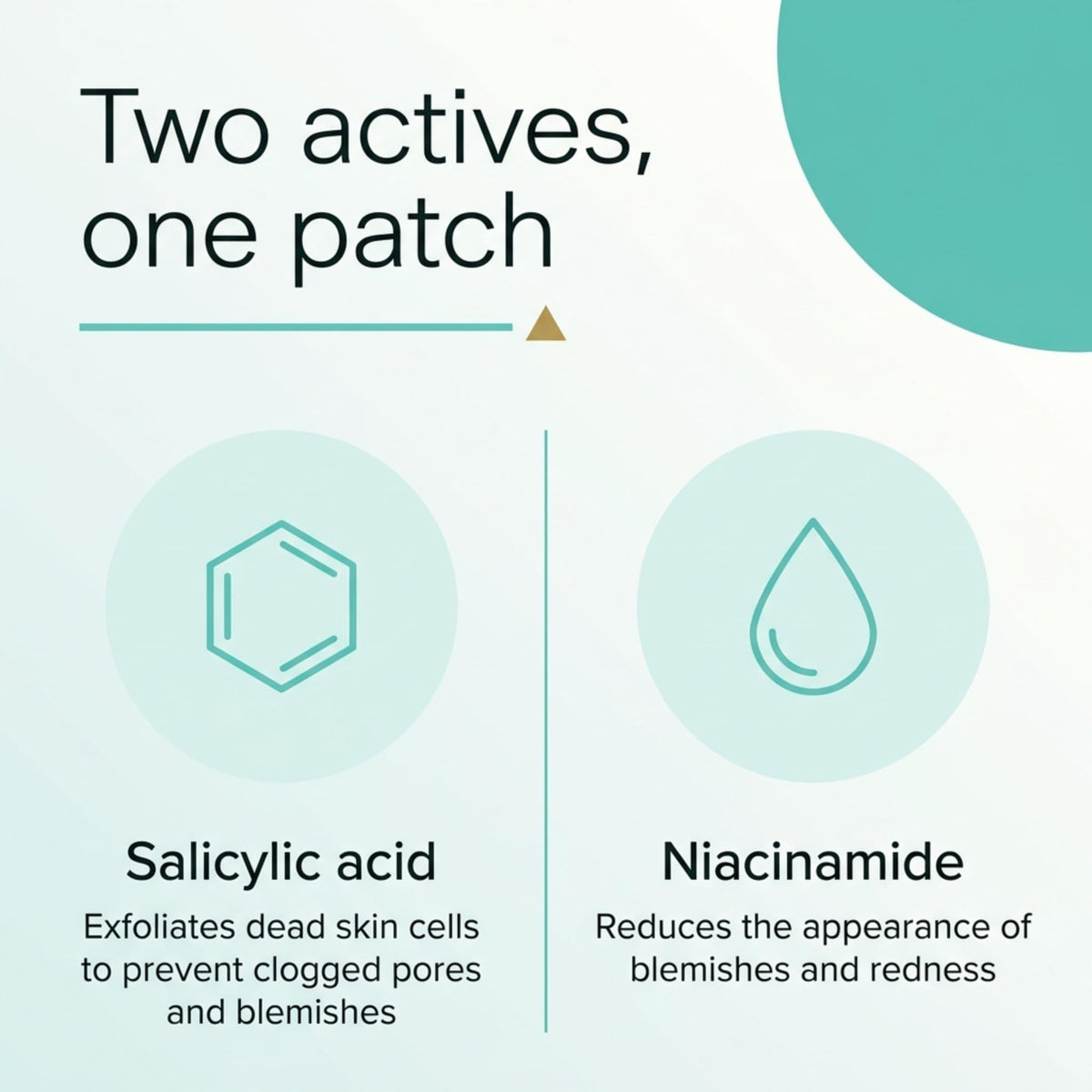 Balance Active Formula Niacinamide Spot Patches - Blemish Treatment | 24 Patches | Clear