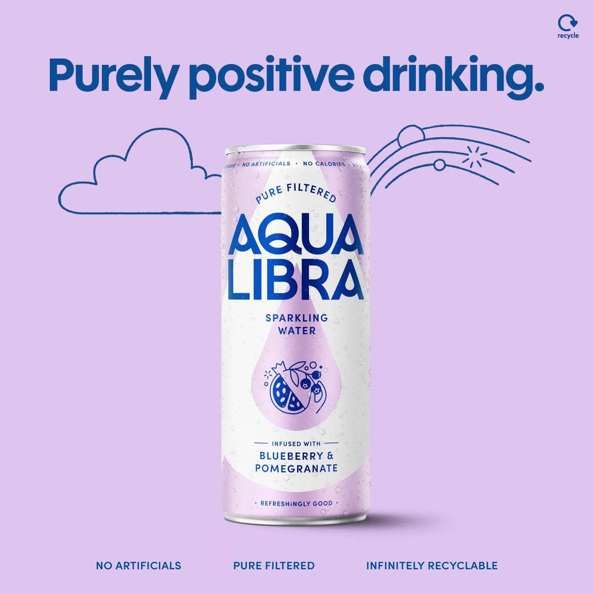 AQUA Libra Blueberry & Pomegranate Sparkling Water - Sugar Free, 330 ml