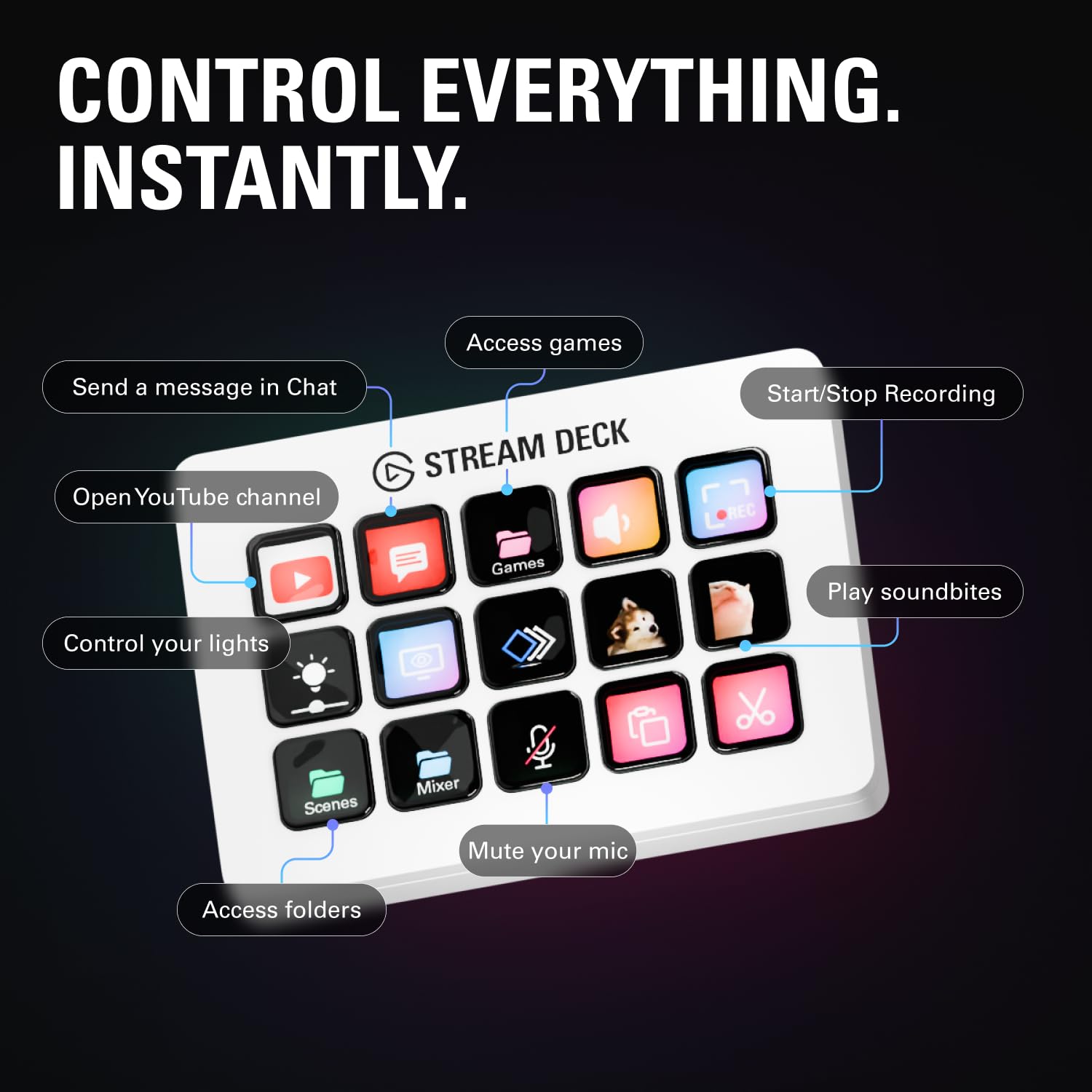 Elgato Stream Deck MK.2 Studio Controller - 15 Macro Keys | White 6