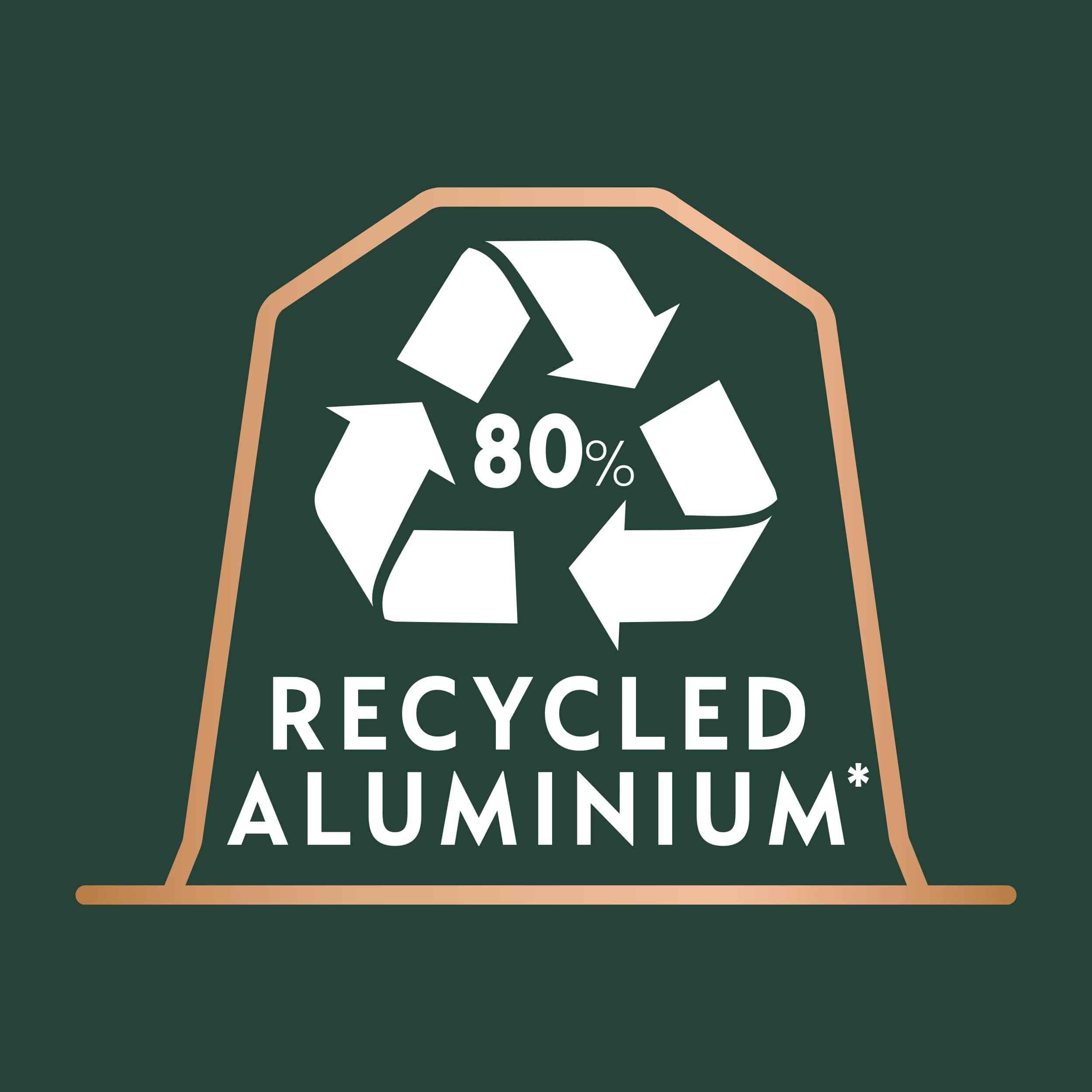 STARBUCKS - Single-Origin Colombia Medium Roast Coffee Capsule for Nespresso 2