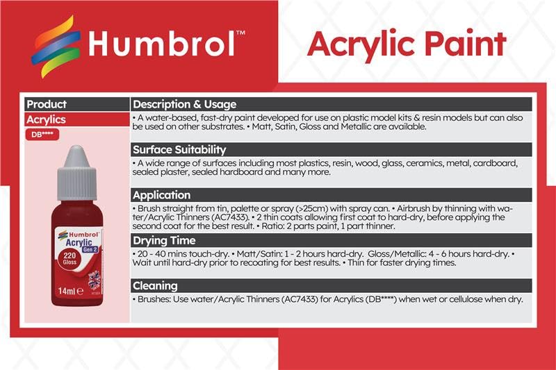 Humbrol No 27 Sea Grey Matt Acrylic Primer - 14ml | Fast-Drying | For Plastic, Metal, Wood, Glass