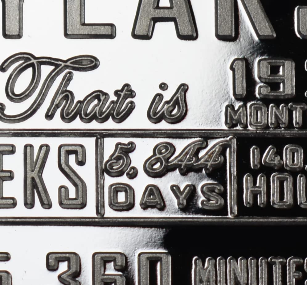 The Commemorative Coin Company 16th Birthday Silver Coin in Capsule - .999 Silver Plated, 27mm 2